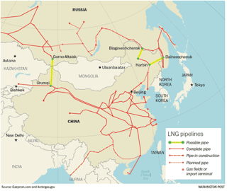 1.+Gas+pipelines+Russia+china