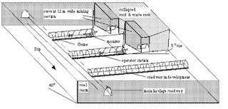 1.+Sparwood+mine+section