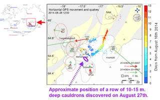 1.Locationofthecauldrons
