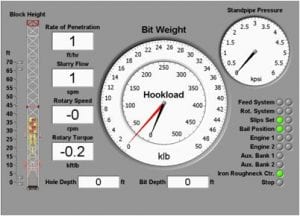 1100HP Double Mast Land Rig TOI 480 | Used Rig For Oil And Gas