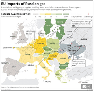 1a.+Pipelines+into+Europe