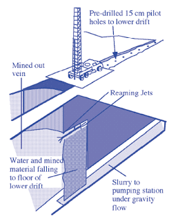 2.+Mining+gilsonite