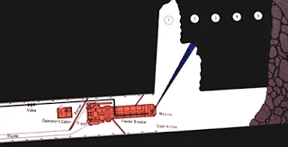 Waterjetting 21d - confined coal transport 2.+Sparwood+monitor+layout