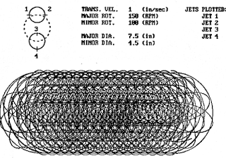 3.++Computer+plot+jet+paths