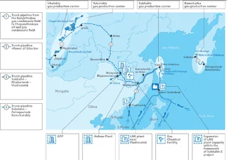 4.+Eastern+Siberia+connections