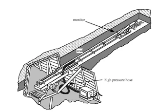 Waterjetting 22b - Steep seams and shrouds 4.+GVD+series+monitor