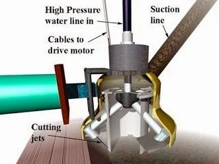 Waterjetting 22b - Steep seams and shrouds 6.+shroud+in+mist+3