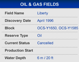 Liberty_Oil_and_Gas_Fields