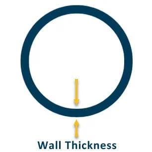 Line Pipe Wall Thickness Chart Line Pipe Wall Thickness Chart – Schedule – Weight – API and ASTM Specifications